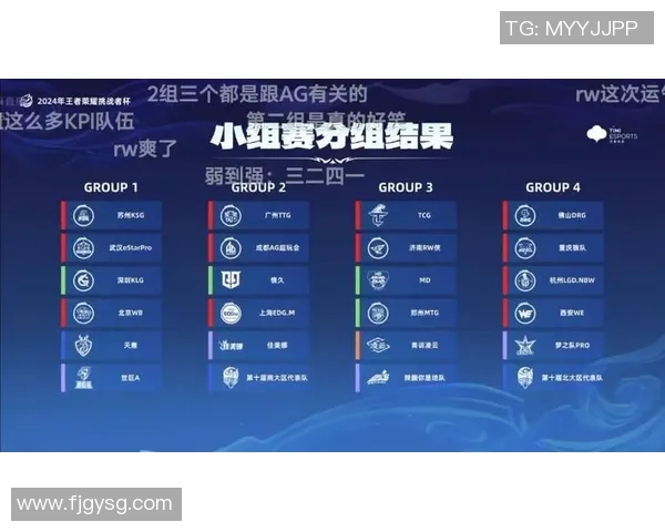挑战者杯积分榜V5以87分稳居第一其他战队奋起直追争夺名次