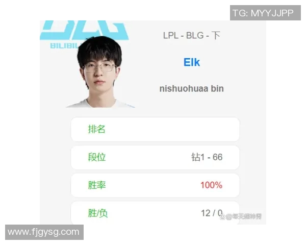 城市赛分析BLG在S15LOL中的灵活性表现与战术调整策略 城市赛分析BLG在S15LOL中的灵活性表现与战术调整策略