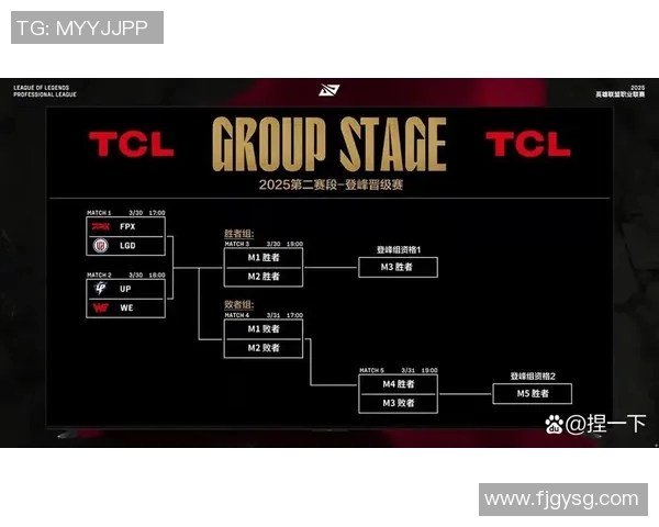 S15LOL比赛中DOTA2战术IG盯防体系的深度解析与应用探讨实时数据 S15LOL比赛中DOTA2战术IG盯防体系的深度解析与应用探讨实时数据