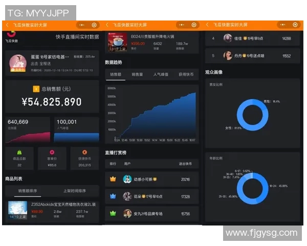 深入分析JDG在CSGO赛事中的运营策略与成败得失实时数据 深入分析JDG在CSGO赛事中的运营策略与成败得失实时数据