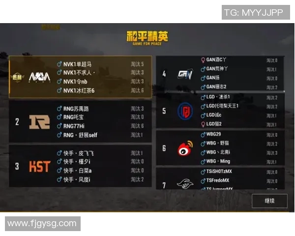 esports数据王者荣耀V5战队心理素质解析与提升策略探讨