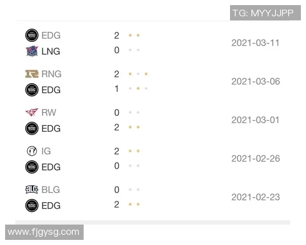 电竞新闻赛后复盘TES与EDG实力对比分析揭示未来发展方向 电竞新闻赛后复盘TES与EDG实力对比分析揭示未来发展方向